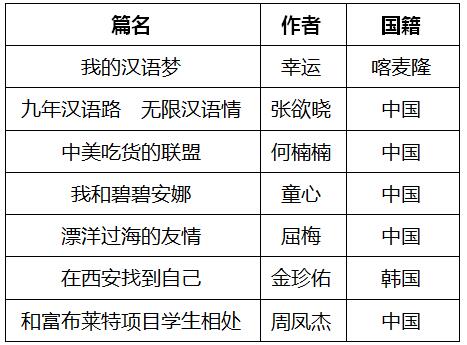 表三.jpg