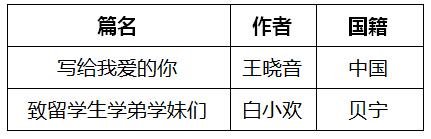 表一.jpg